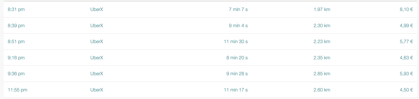 Capture d’écran 2019-02-07 à 02.18.57.png Capture d’écran 2019-02-07 à 02.18.57.png
